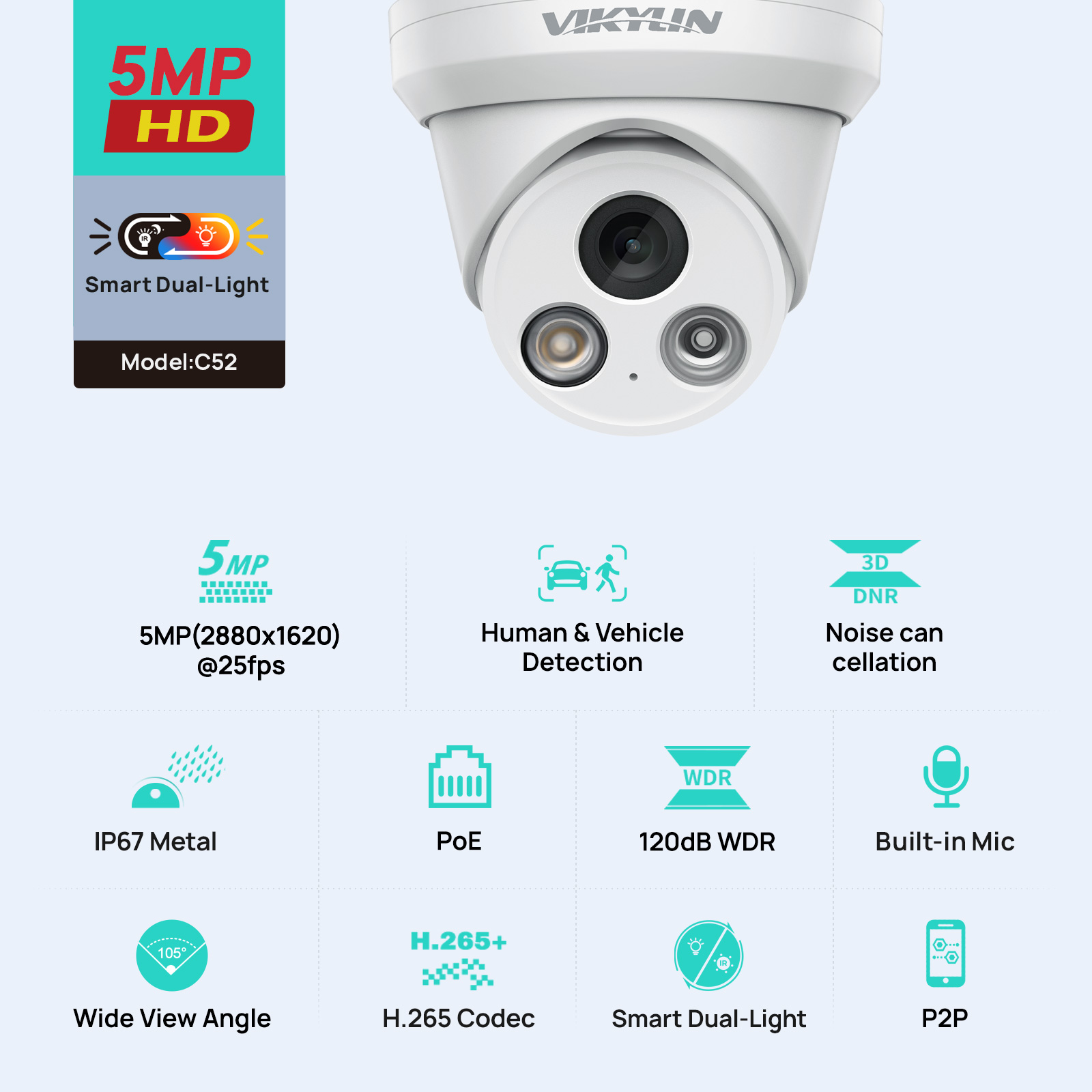 VIKYLIN 5MP Smart Dual Light I - مراجعة Outdoor Power G Motion وسعره