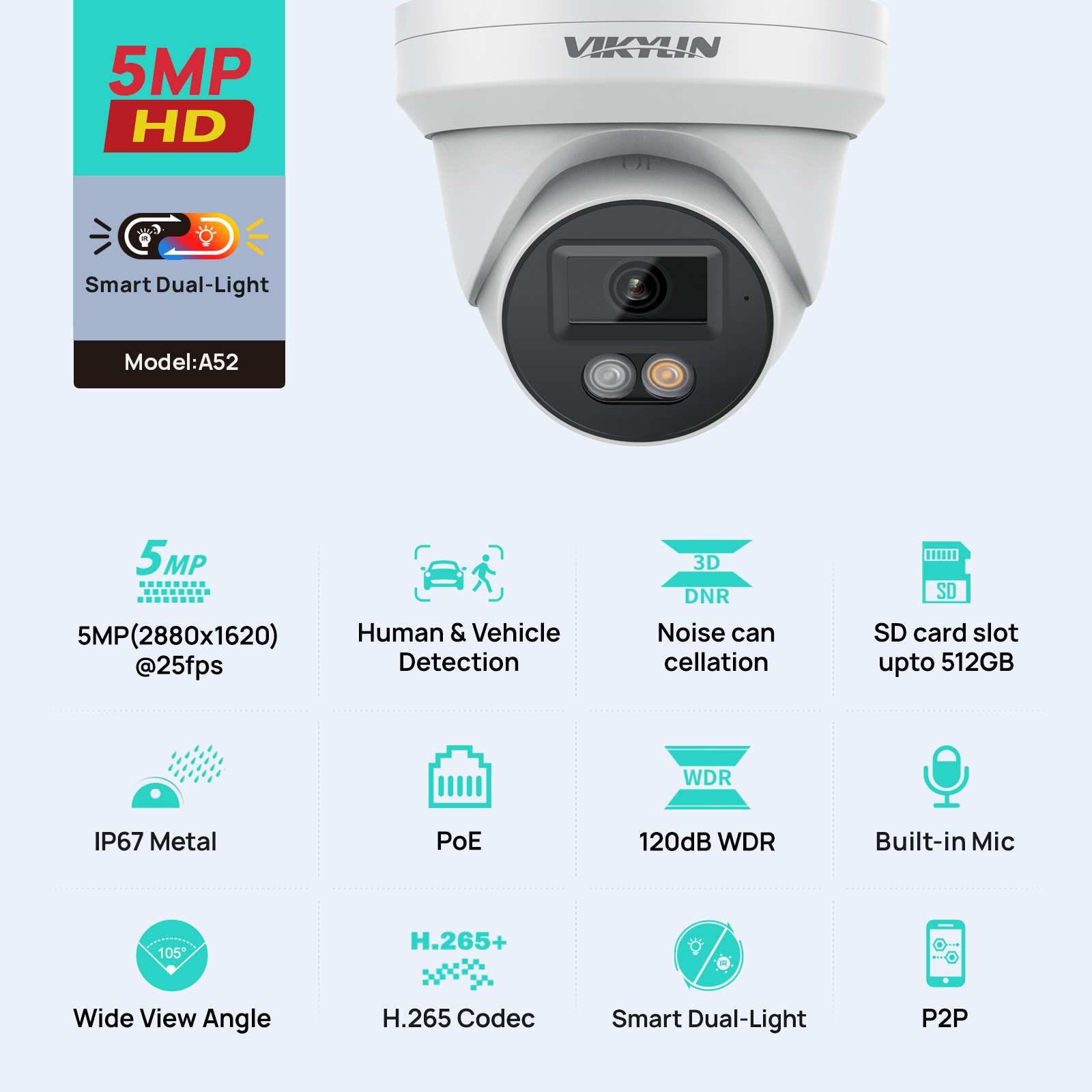VIKYLIN 5MP IP Security Camera - مراجعة Outdoor Power G Motion وسعره