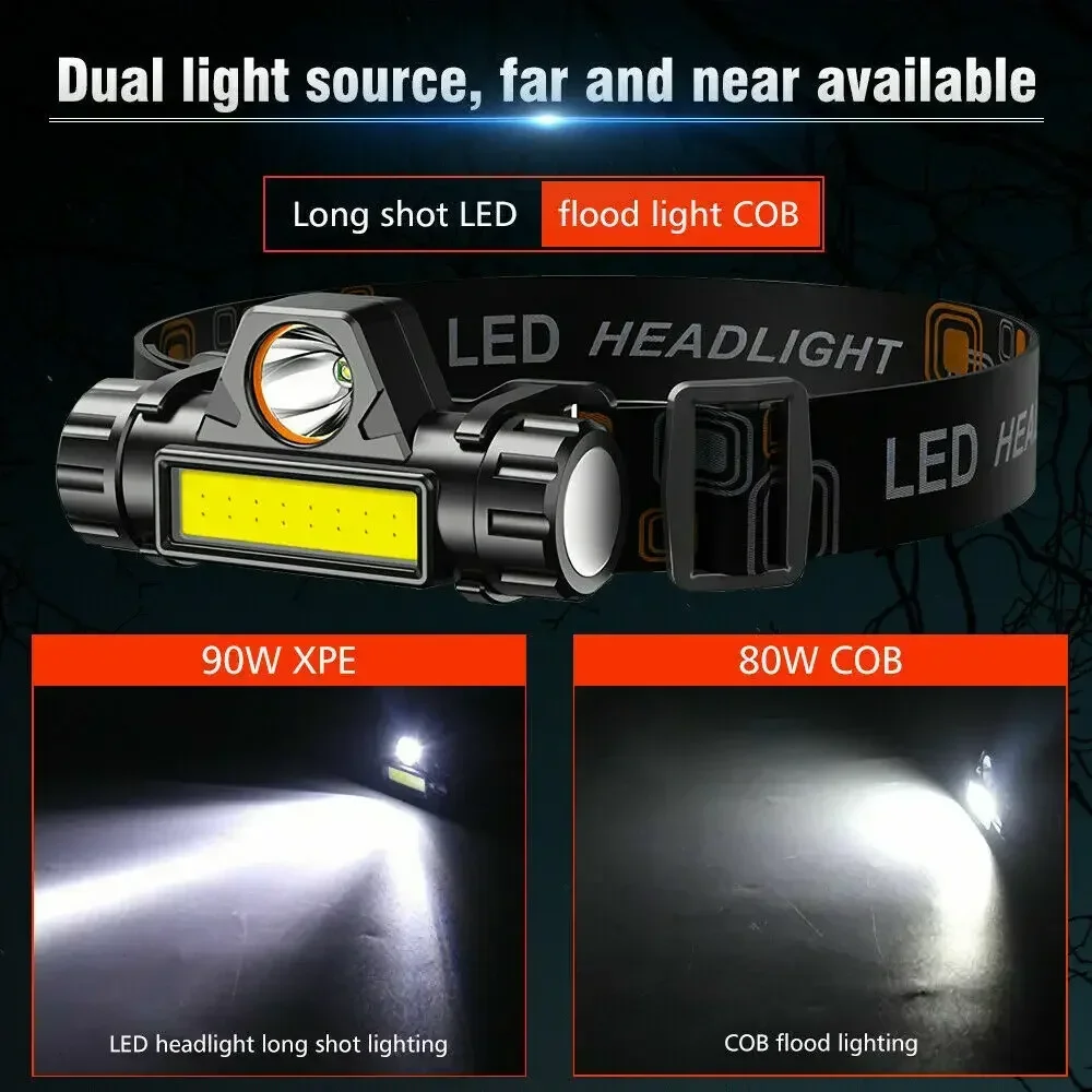 Rechargeable COB LED USB Headl - مراجعة Outdoor Power Usb وسعره
