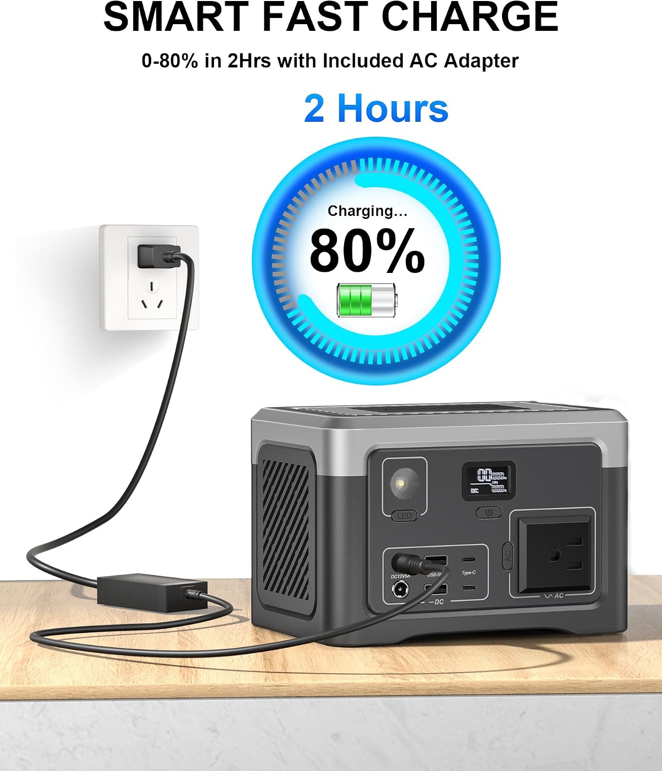 Portable Power Station 192Wh O - مراجعة Ac Outdoor Power وسعره