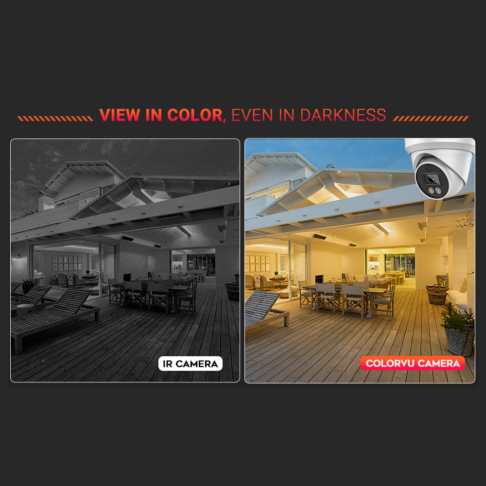Vikylin 4K 8MP Alarm Full Colo - مراجعة Outdoor Power G Motion وسعره