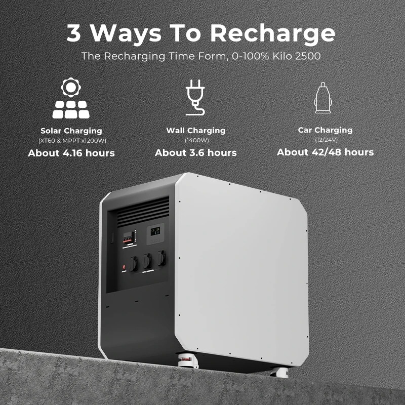 New Energy Storage LiFePO4 Bat - مراجعة Outdoor Power And Equipment وسعره