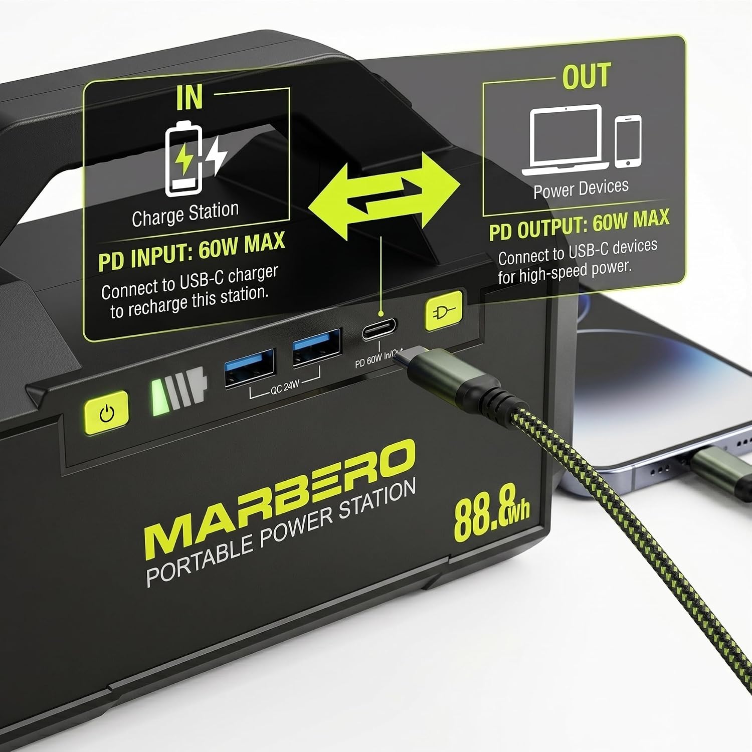 Portable Power Station with AC - مراجعة Ac Outdoor Power وسعره
