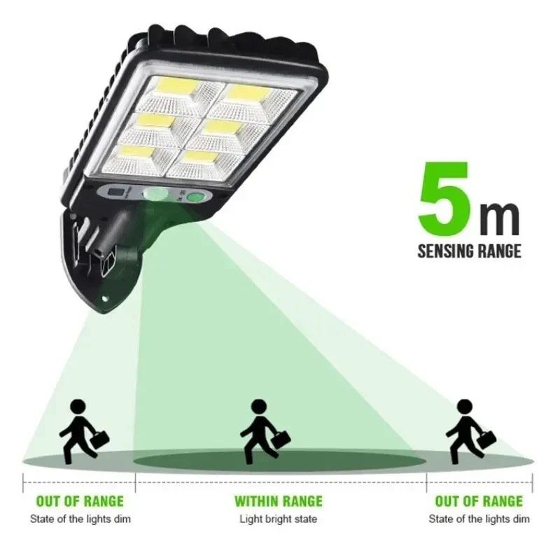 Powerful LED Solar Outdoor Led - مراجعة Outdoor Powerwall وسعره