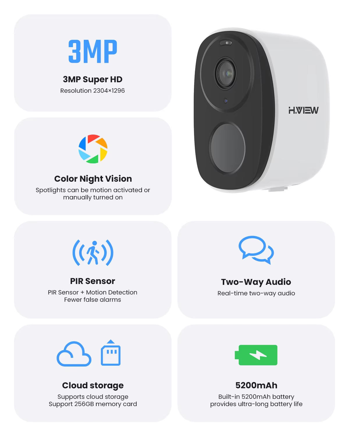H.VIEW PIR Battery Powered Cam - مراجعة Outdoor Power Plus وسعره