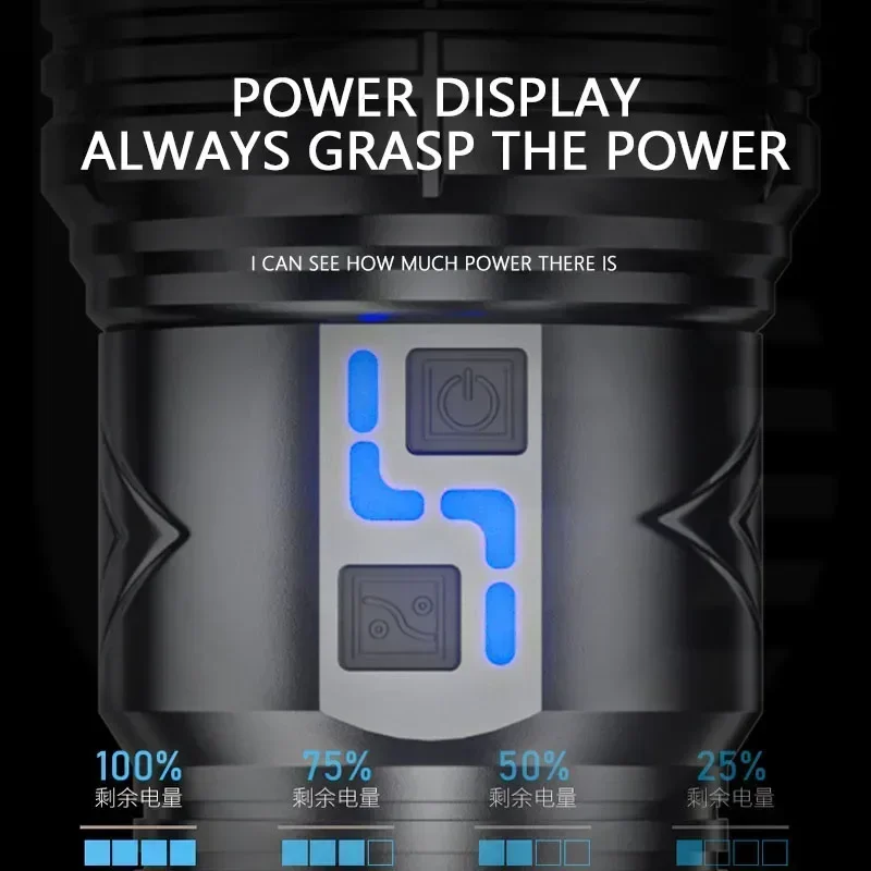 99000000LM Super Bright LED Fl - مراجعة Outdoor Power Inc وسعره