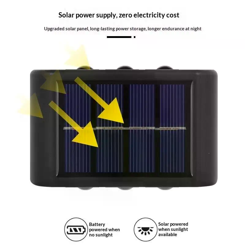 Solar Wall Lamp Outdoor Waterp - مراجعة Outdoor Powerwall وسعره