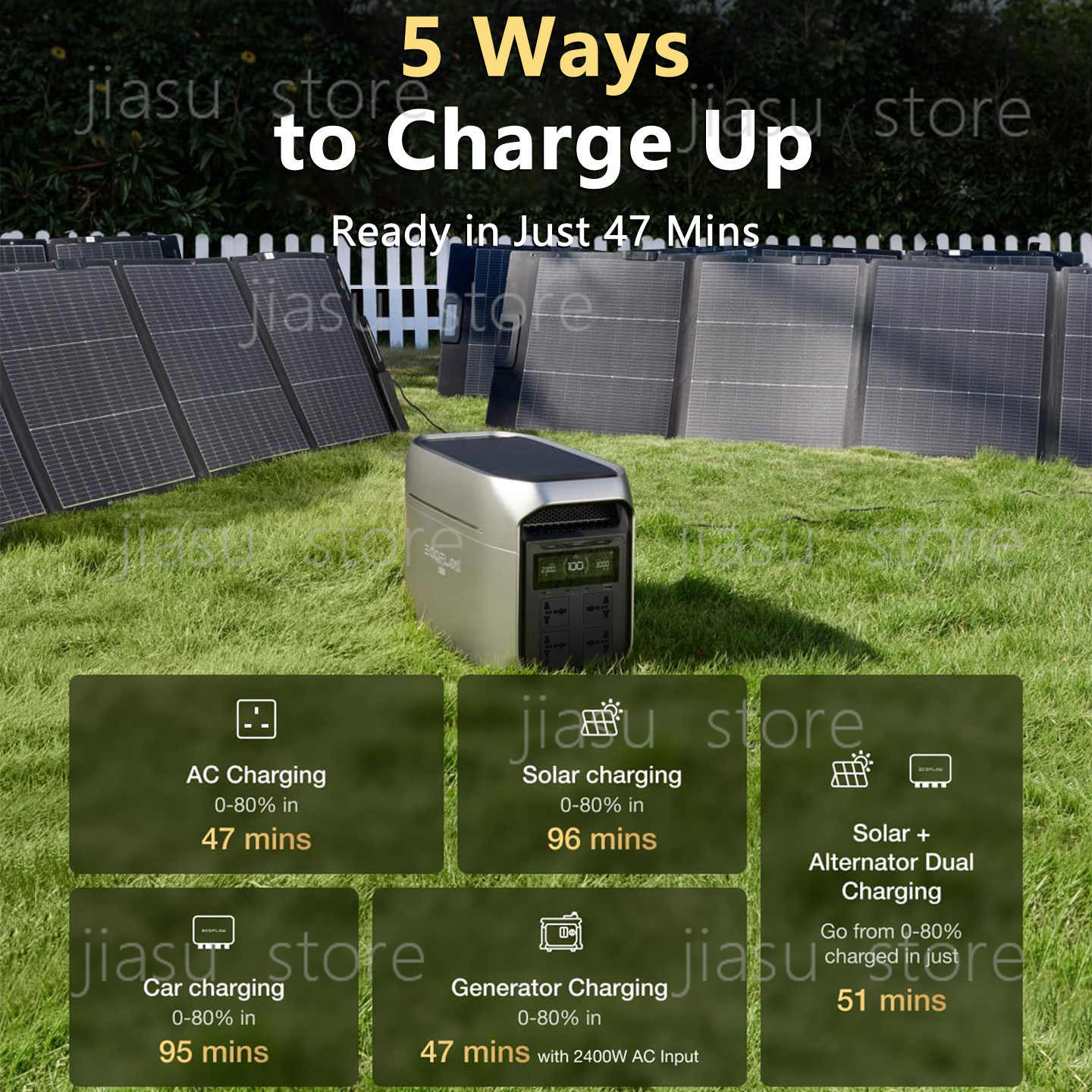EcoFlow DELTA 3 Max Plus Porta - مراجعة Outdoor Power Plus وسعره