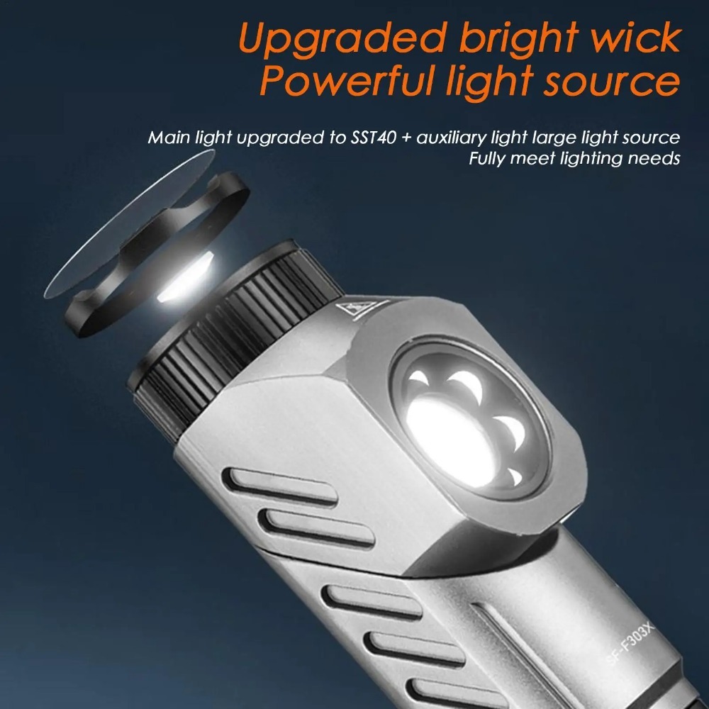 Powerful Mini LED Flashlight 9 - مراجعة Outdoor Power Usb وسعره