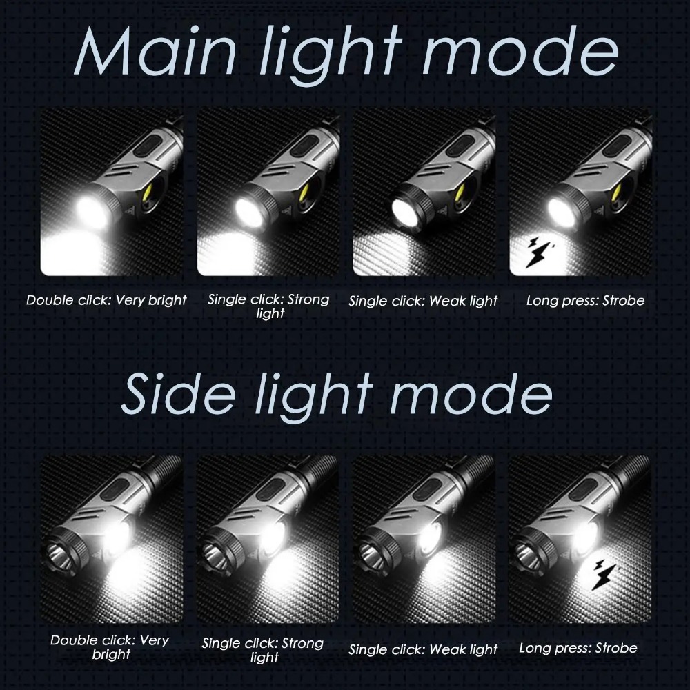 Powerful Mini LED Flashlight 9 - مراجعة Outdoor Power Usb وسعره