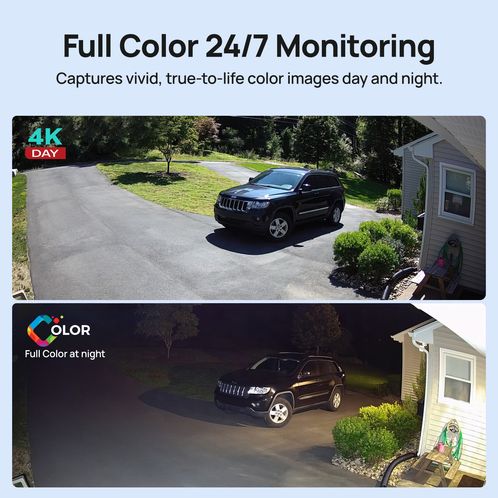VIKYLIN 5MP Full Color IP Came - مراجعة Outdoor Power G Motion وسعره