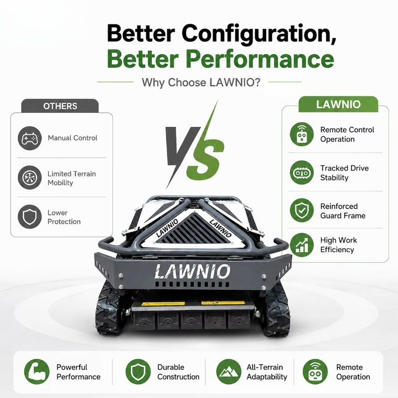 Powerful All-Terrain Lawn Mowe - مراجعة Outdoor Power And Equipment وسعره
