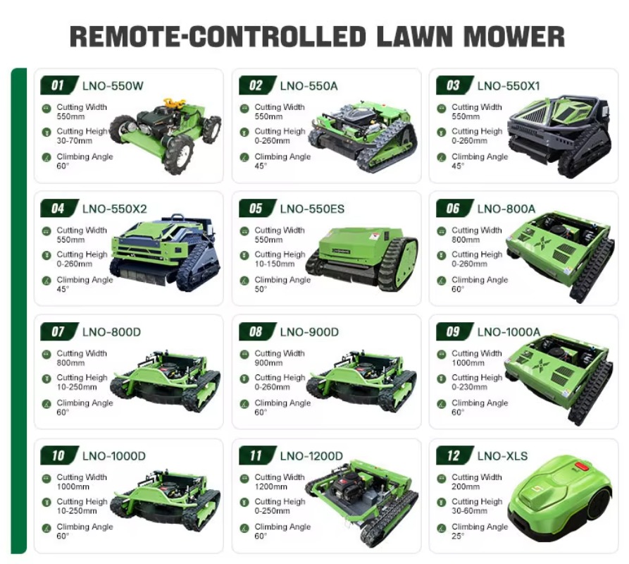 Powerful All-Terrain Lawn Mowe - مراجعة Outdoor Power And Equipment وسعره