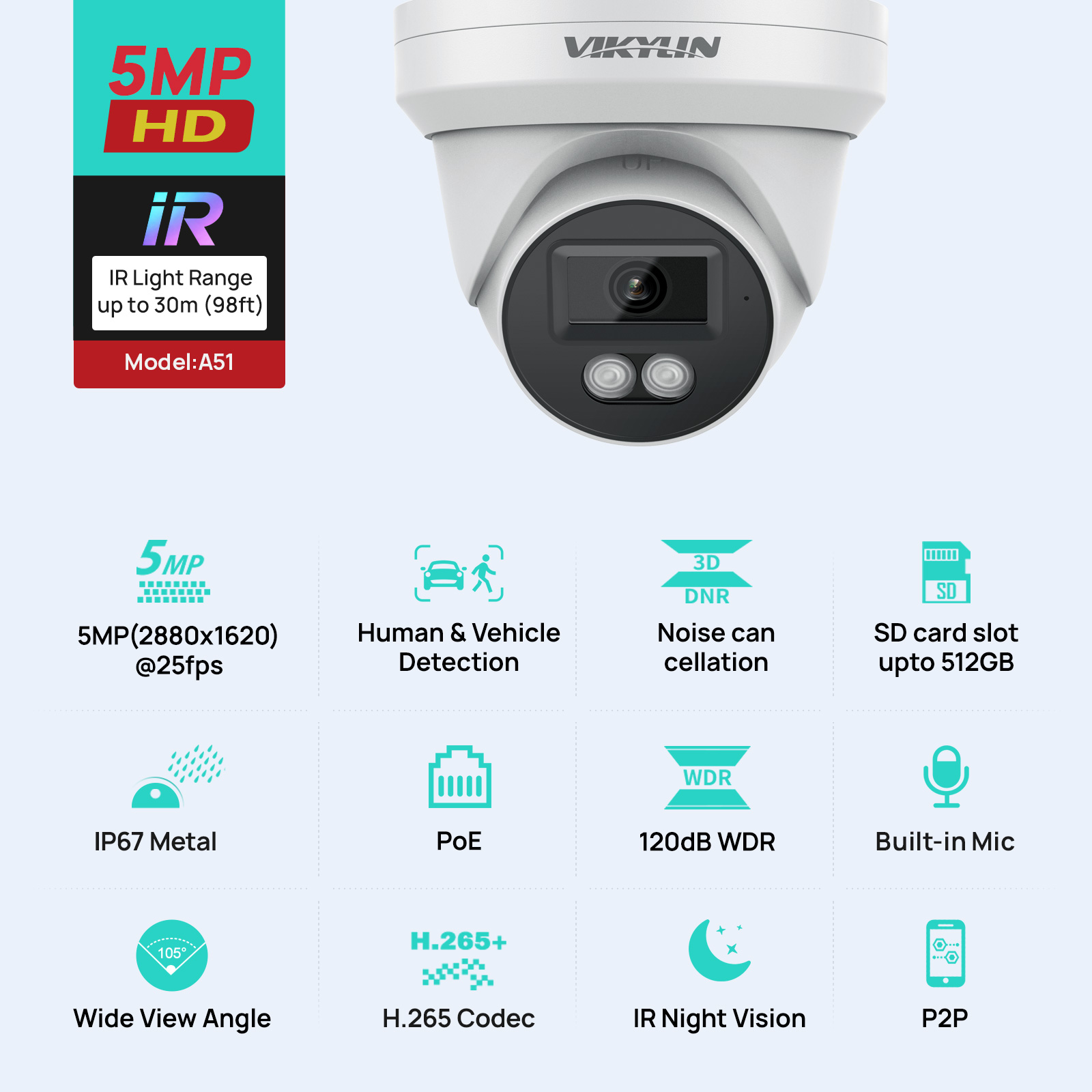 VIKYLIN 5MP IP Security Camera - مراجعة Outdoor Power G Motion وسعره
