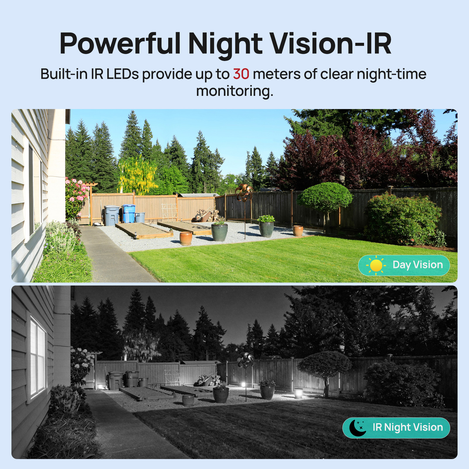 VIKYLIN 5MP IP Security Camera - مراجعة Outdoor Power G Motion وسعره