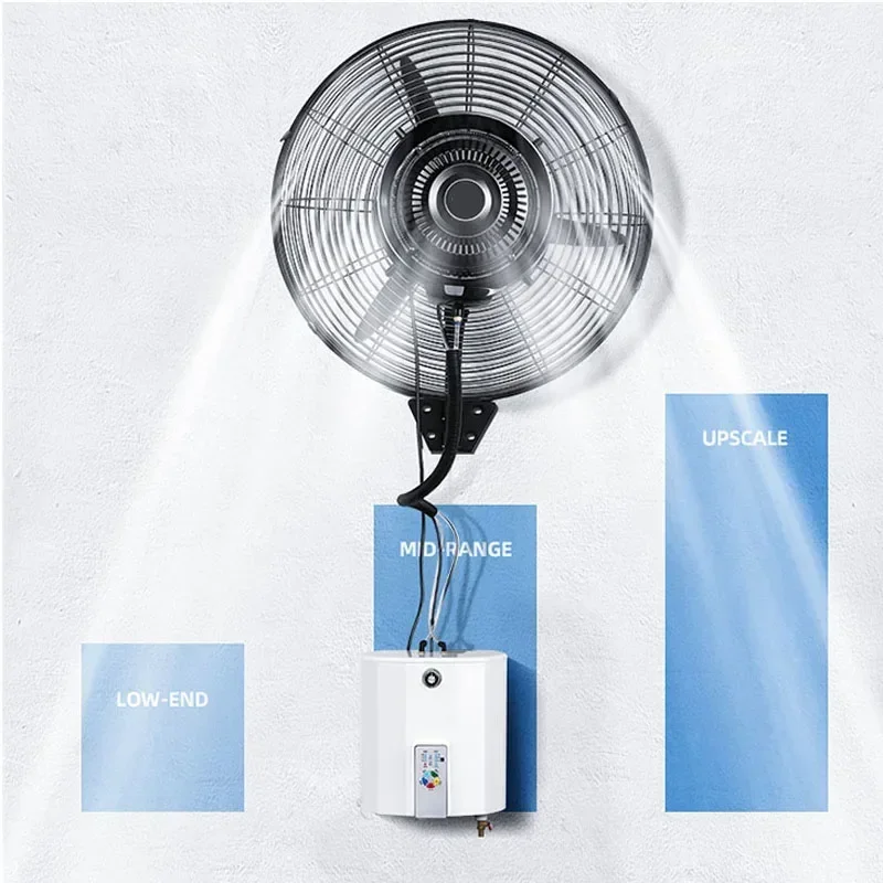 220v Electric Wall-mounted Ind - مراجعة Ac Outdoor Power وسعره