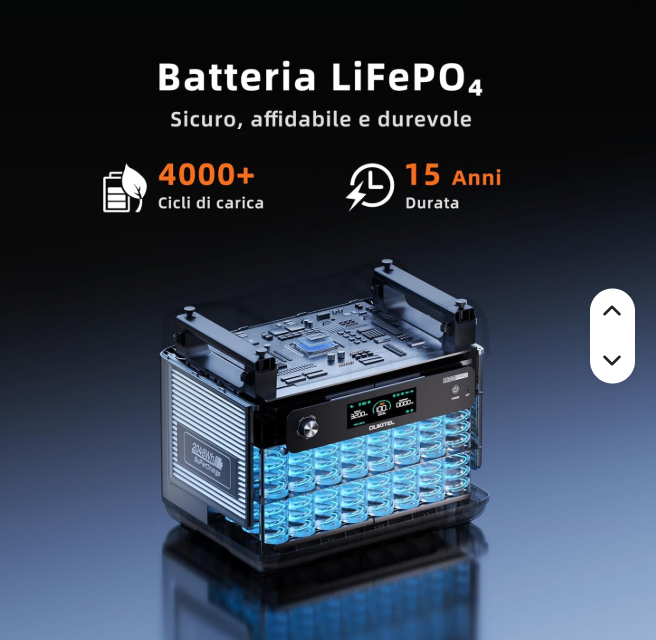 P2001 plus Portable Power Stat - مراجعة Outdoor Power Plus وسعره