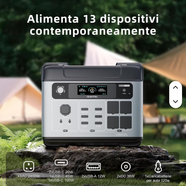 P2001 plus Portable Power Stat - مراجعة Outdoor Power Plus وسعره