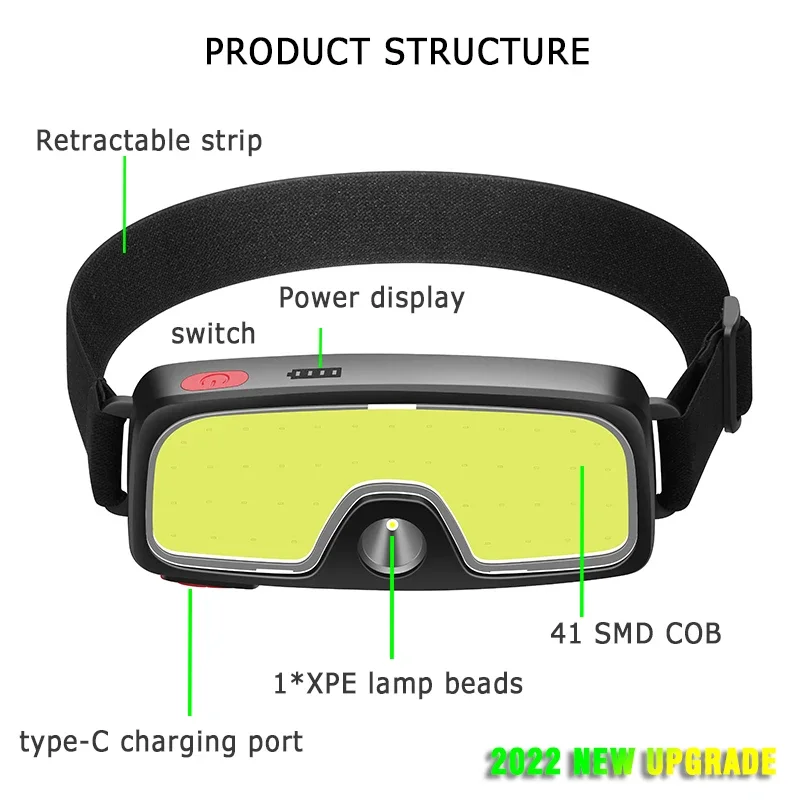 COB Portable LED Headlights Ou - مراجعة Outdoor Power Usb وسعره