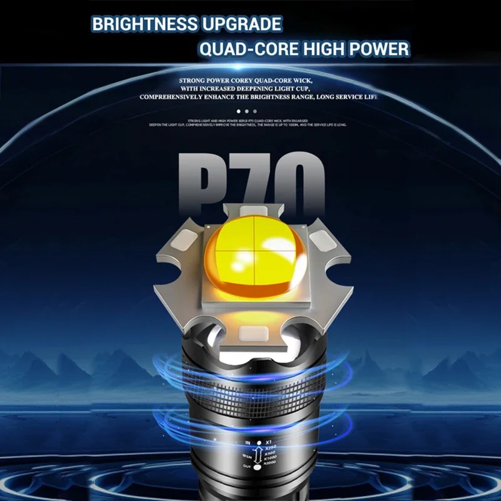 Powerful LED Flashlight USB Re - مراجعة Outdoor Power Usb وسعره