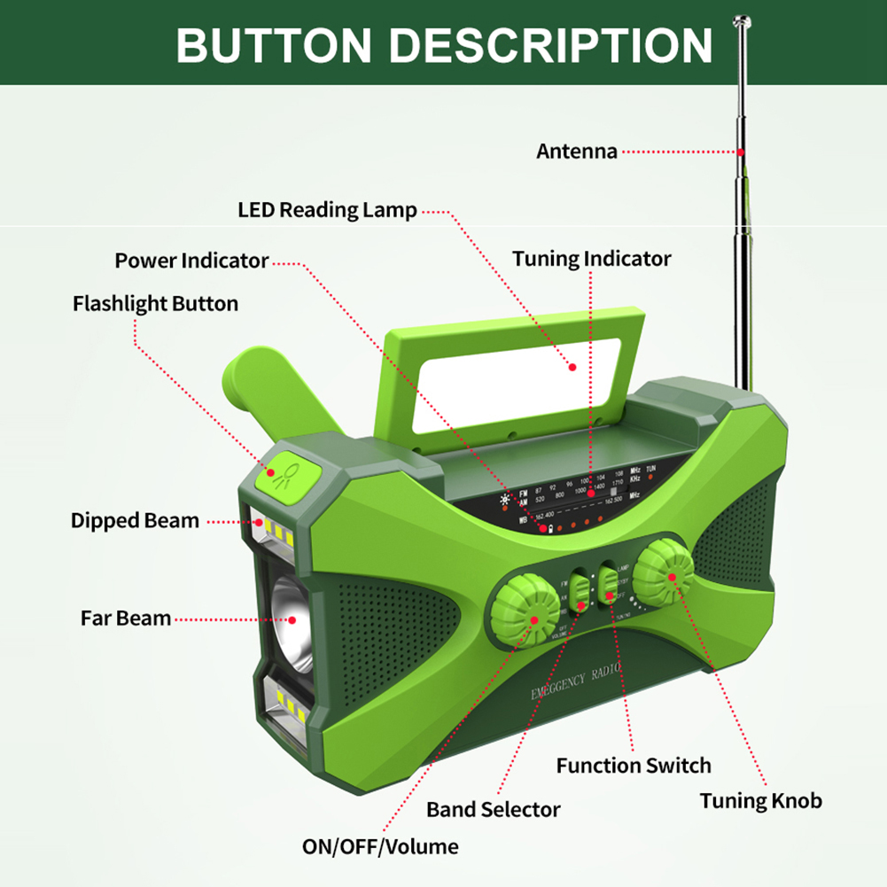 10000mAh Multifunctional Radio - مراجعة Outdoor Power Tool Kit وسعره