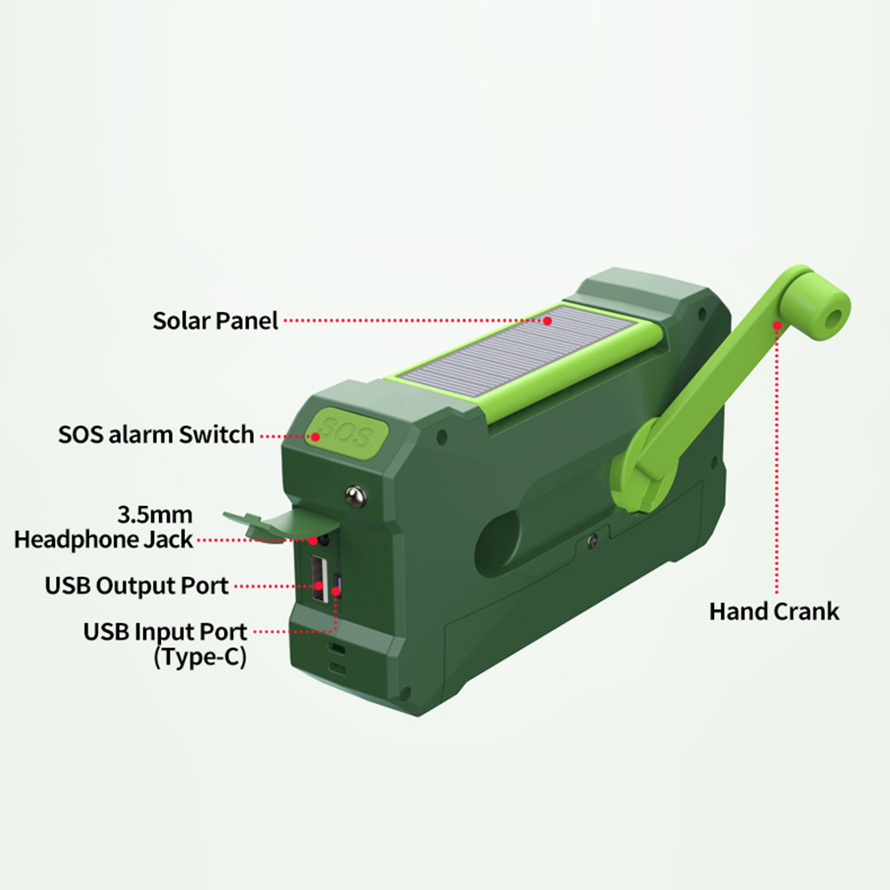 10000mAh Multifunctional Radio - مراجعة Outdoor Power Tool Kit وسعره