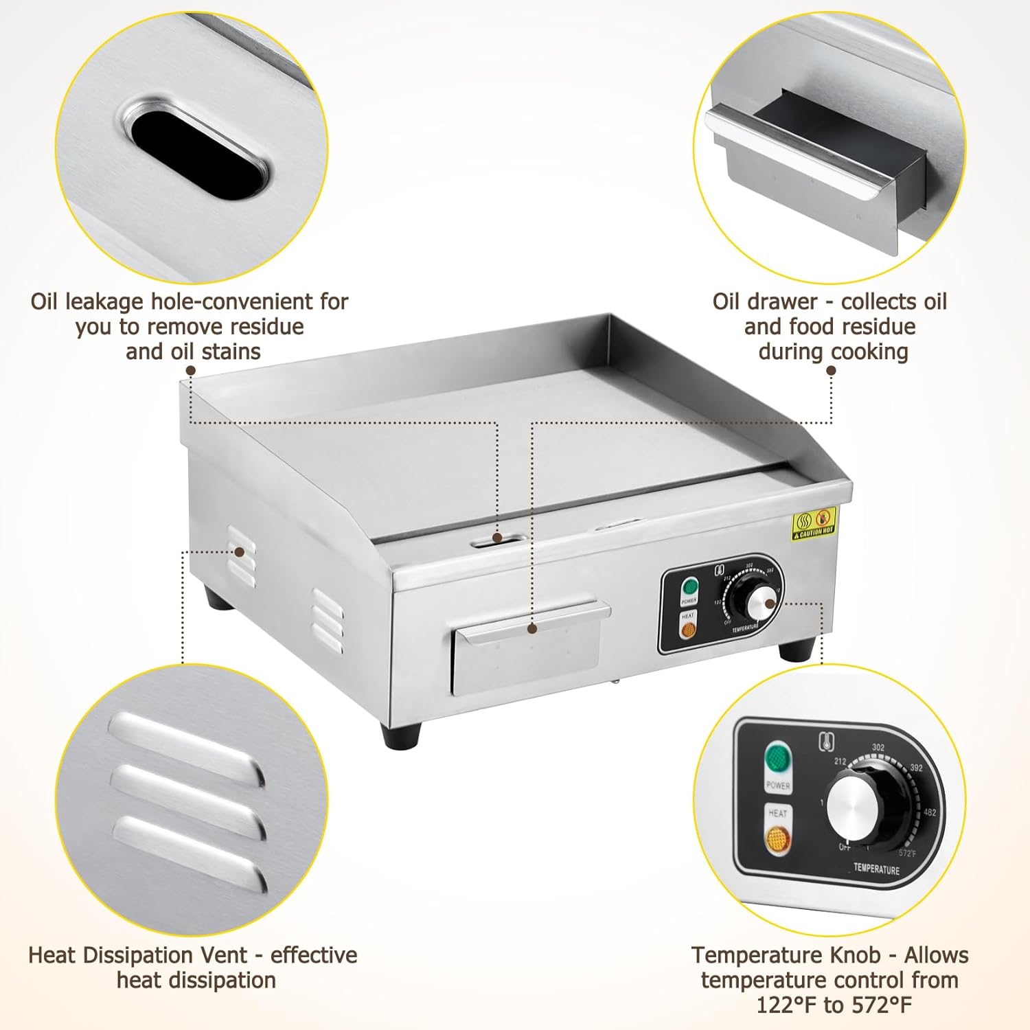 30 Inch Electric Griddle for O - مراجعة Outdoor Power Grill وسعره