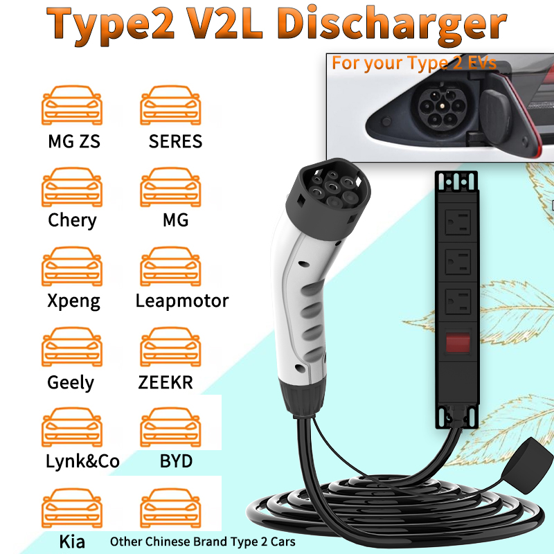 WUFEN Portable Type 2 V2L Cabl - مراجعة Ac Outdoor Power وسعره