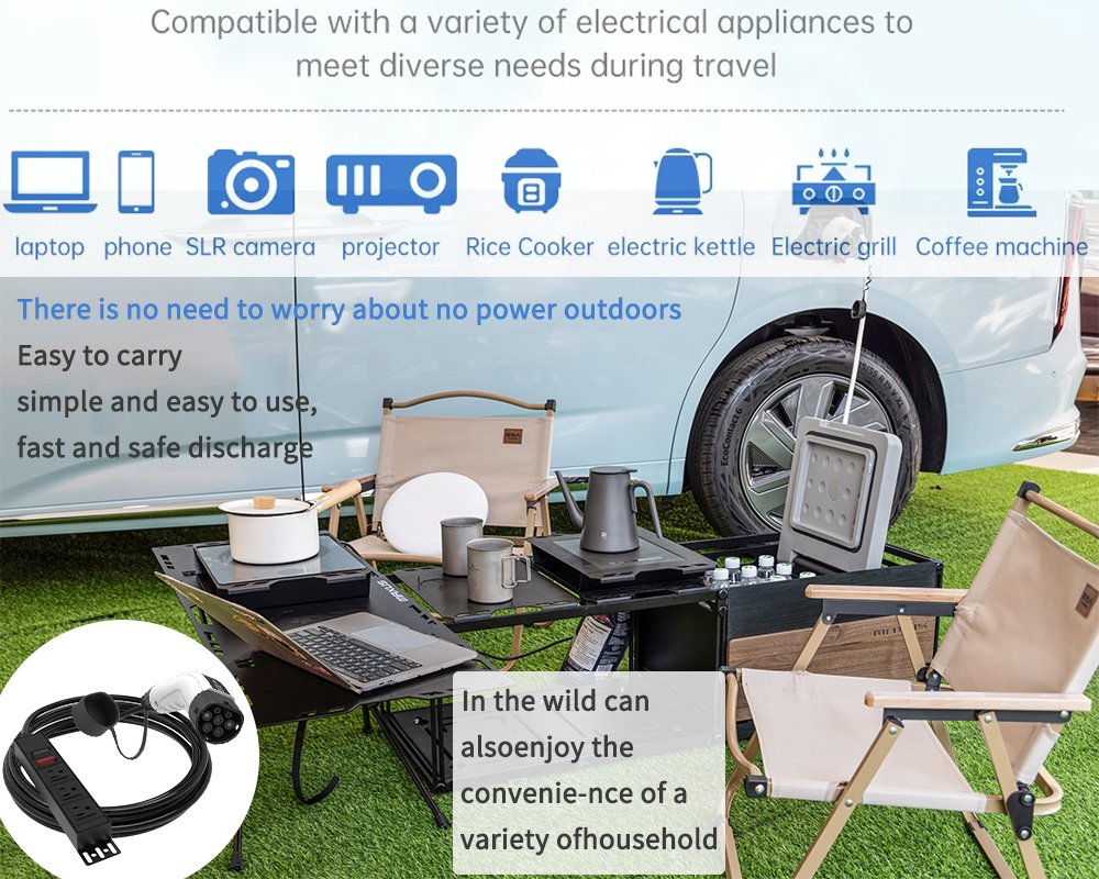 WUFEN Portable Type 2 V2L Cabl - مراجعة Ac Outdoor Power وسعره
