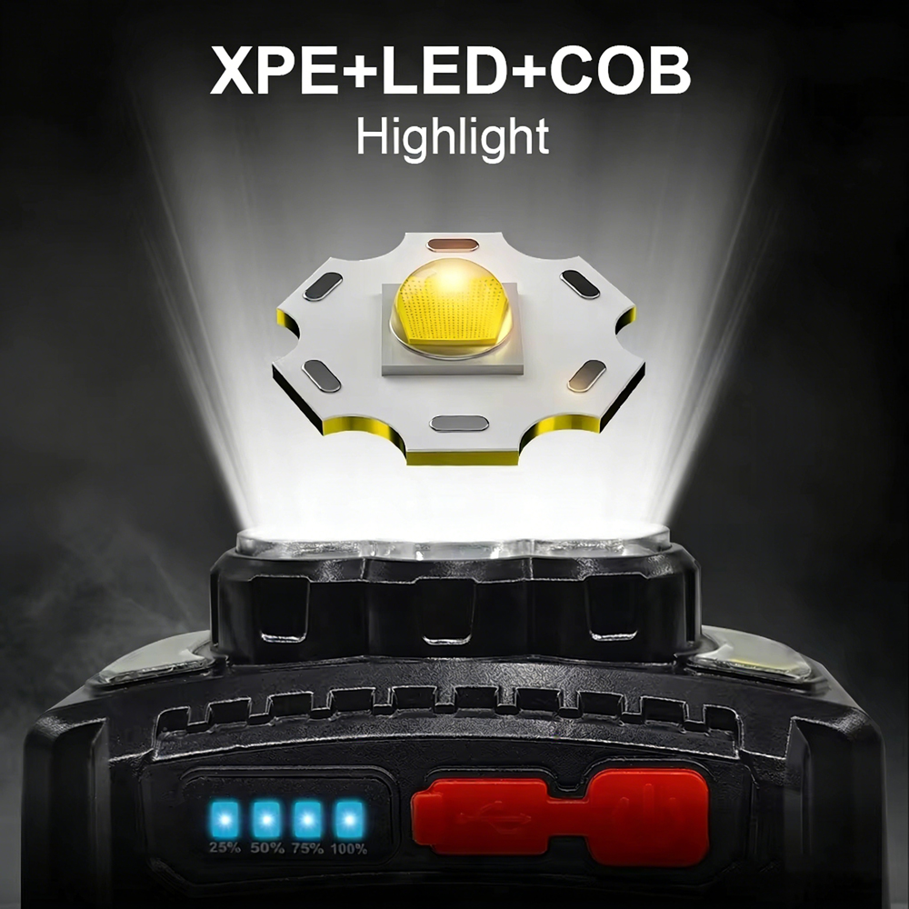 3500LM Headlamp Super Powerful - مراجعة Outdoor Power Usb وسعره