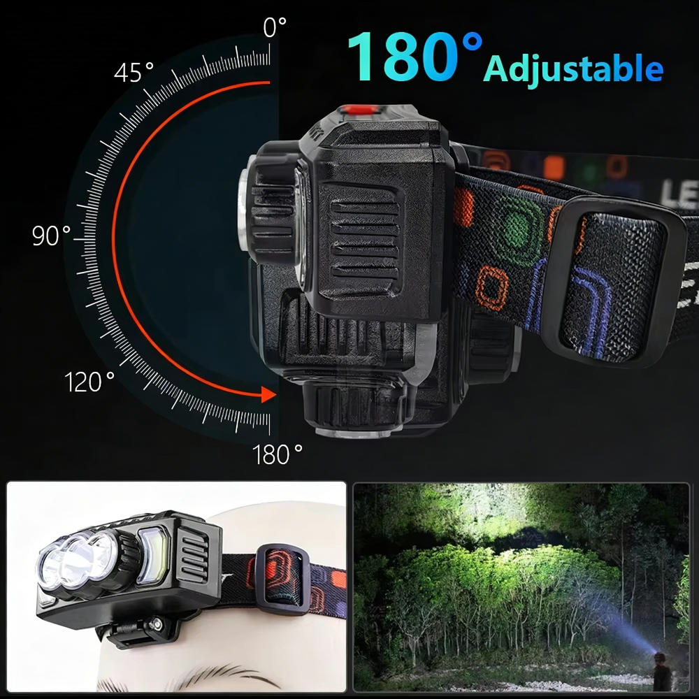 3500LM Headlamp Super Powerful - مراجعة Outdoor Power Usb وسعره