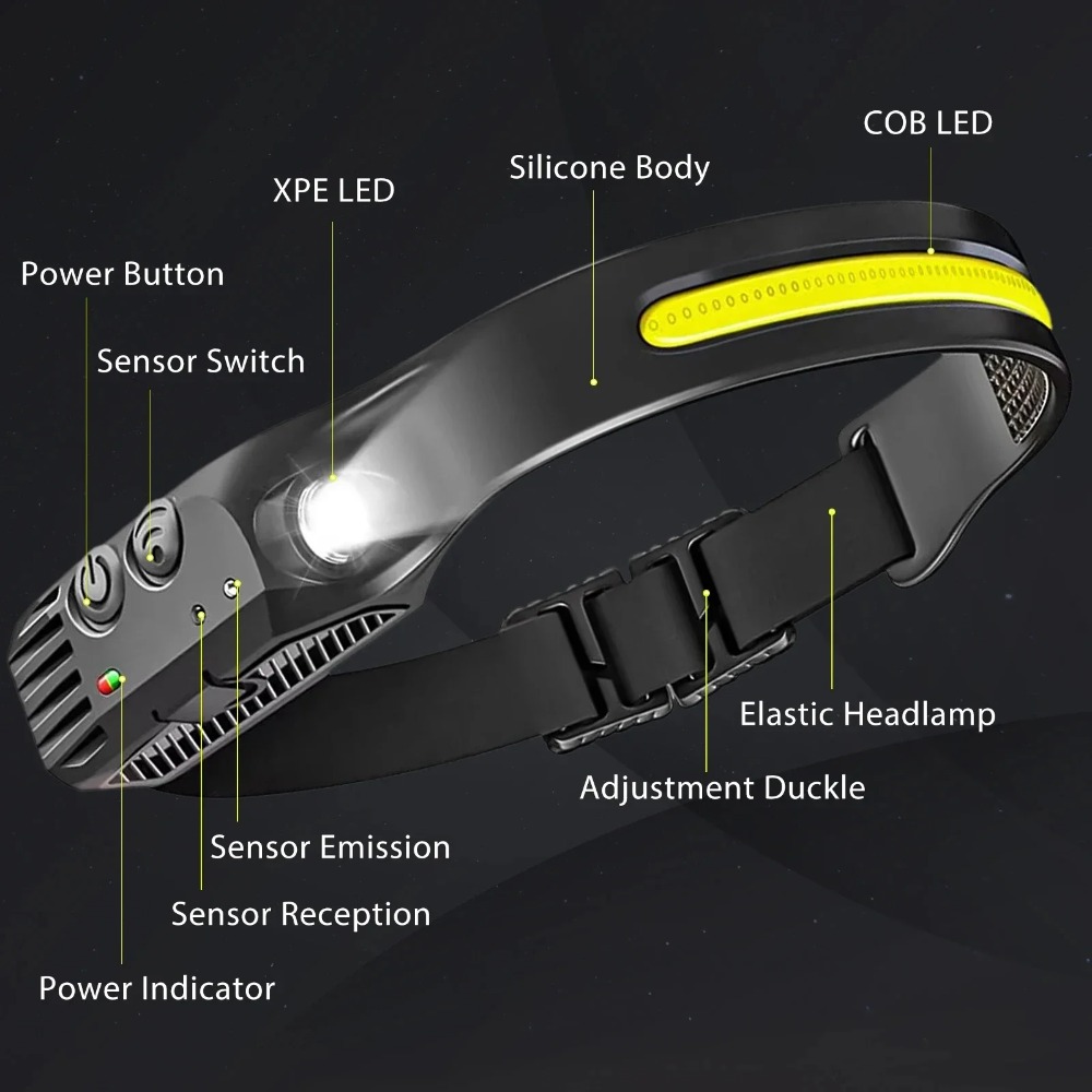 COB LED Induction Headlamp USB - مراجعة Outdoor Power Usb وسعره