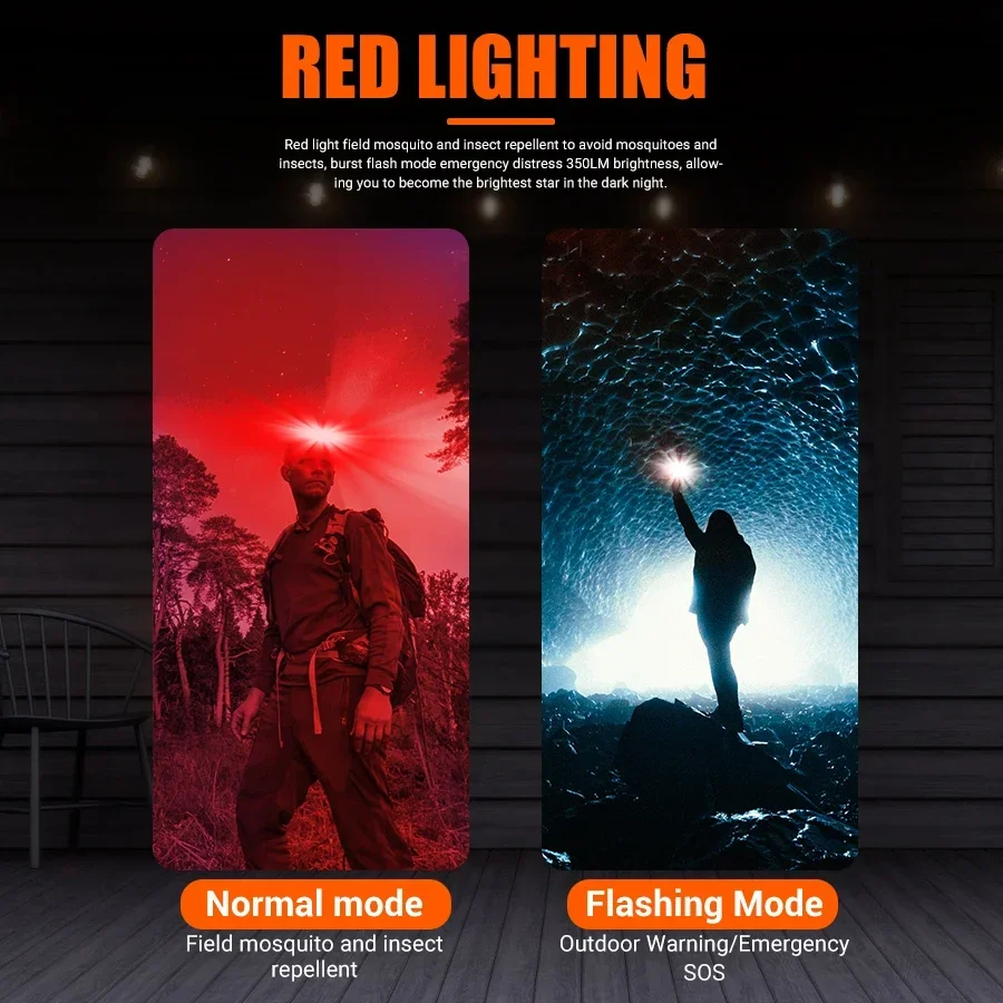 Powerful COB LED Headlamp Type - مراجعة Outdoor Power Inc وسعره