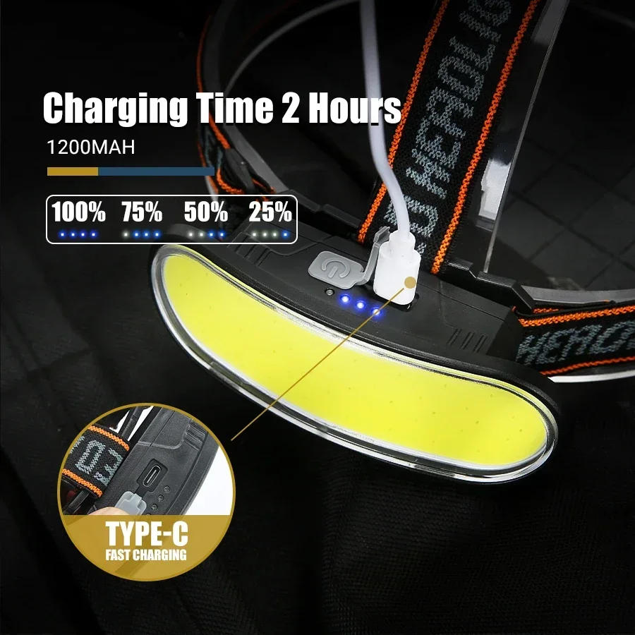 Powerful COB LED Headlamp Type - مراجعة Outdoor Power Inc وسعره