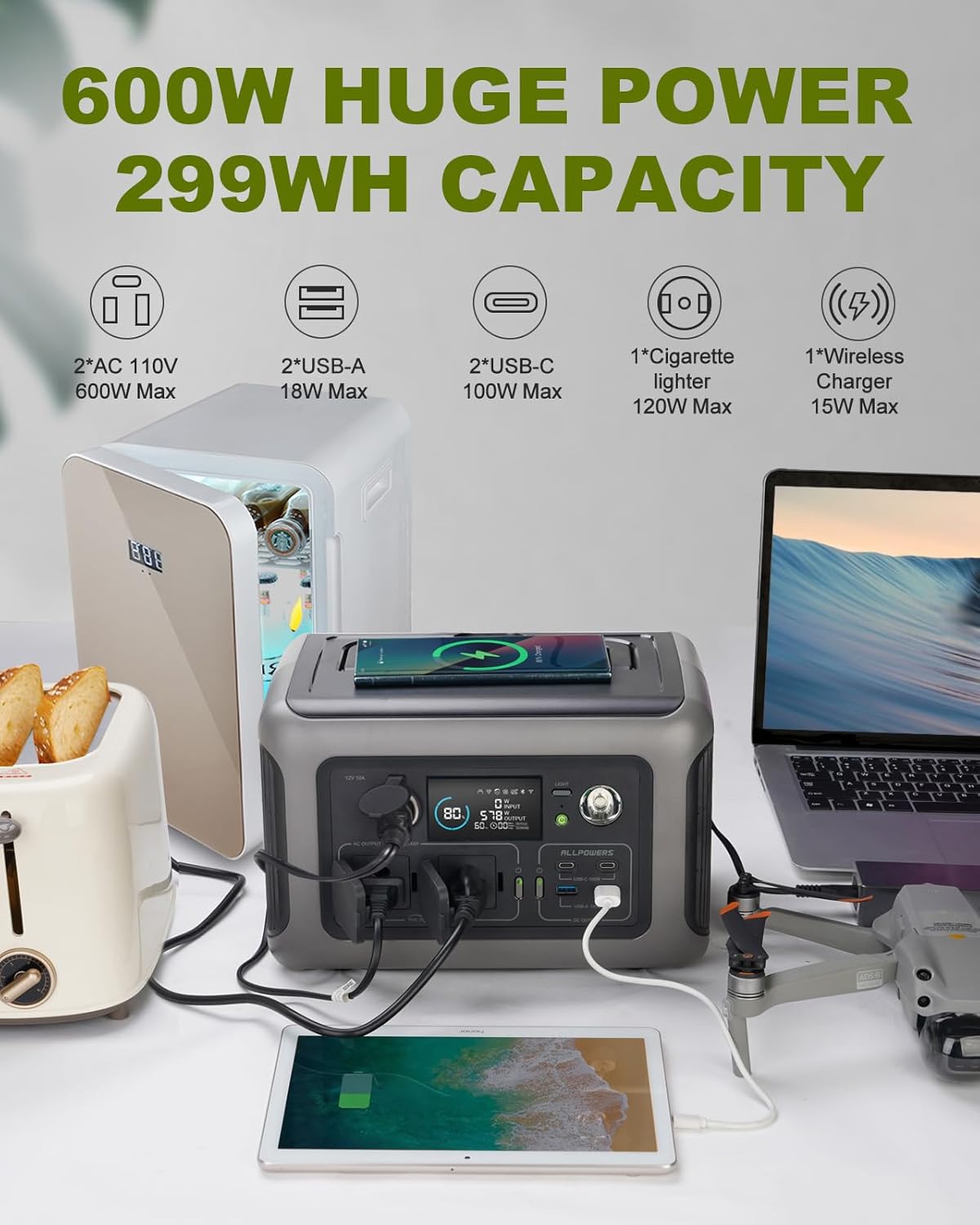 ALLPOWERS Portable Power Stati - مراجعة Ac Outdoor Power وسعره