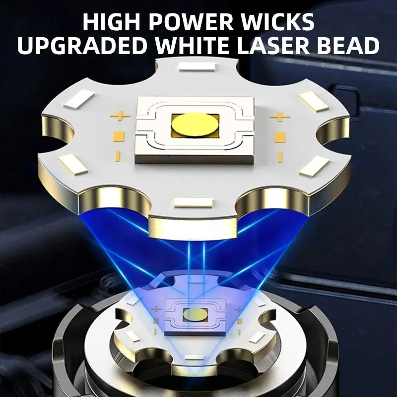 High Power XHP100 Led Flashlig - مراجعة Outdoor Power Usb وسعره