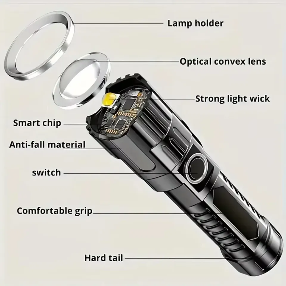 Super Bright LED Flashlight US - مراجعة Outdoor Power Usb وسعره