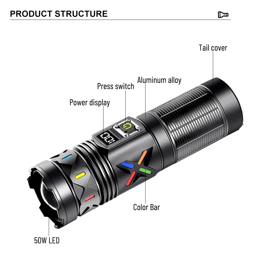 High Power LED Flashlight Tele - مراجعة Outdoor Power Usb وسعره