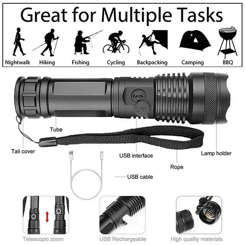 High Power XHP70 Led Flashligh - مراجعة Outdoor Power Inc وسعره