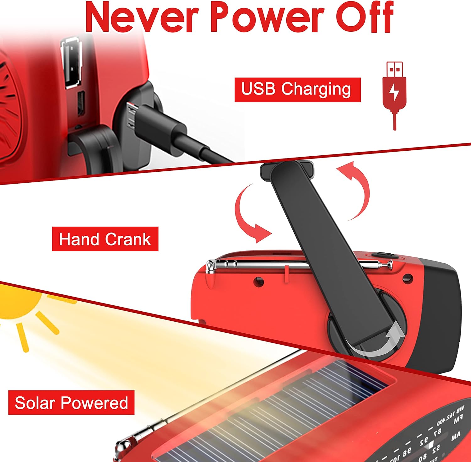 Portable Hand Crank Generator  - مراجعة Outdoor Power Tool Kit وسعره